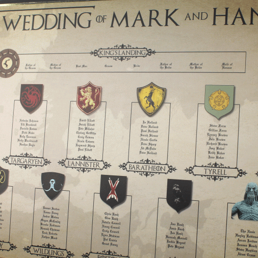 Game of Thrones wedding table plan